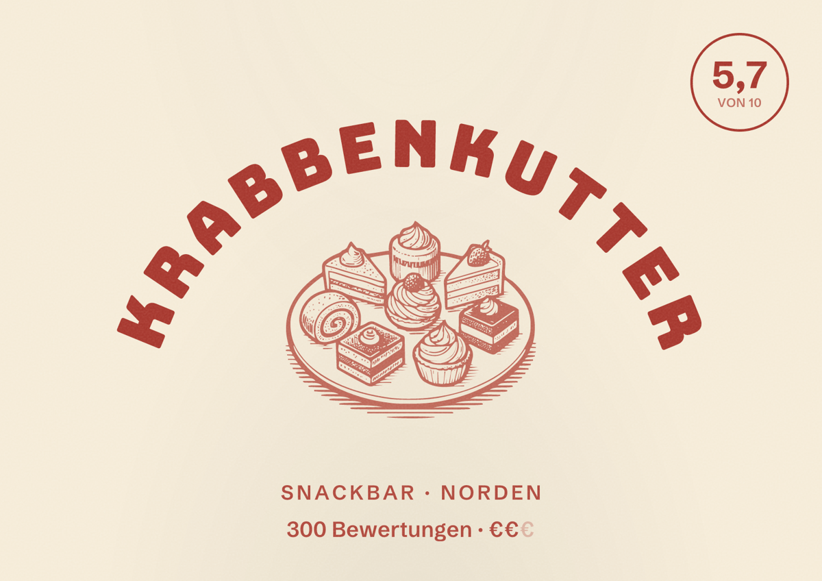 Illustriertes Poster von Krabbenkutter, Snackbar in Norden: Bewertung 5,7 von 10 aus 300 Bewertungen, Preisniveau €€
