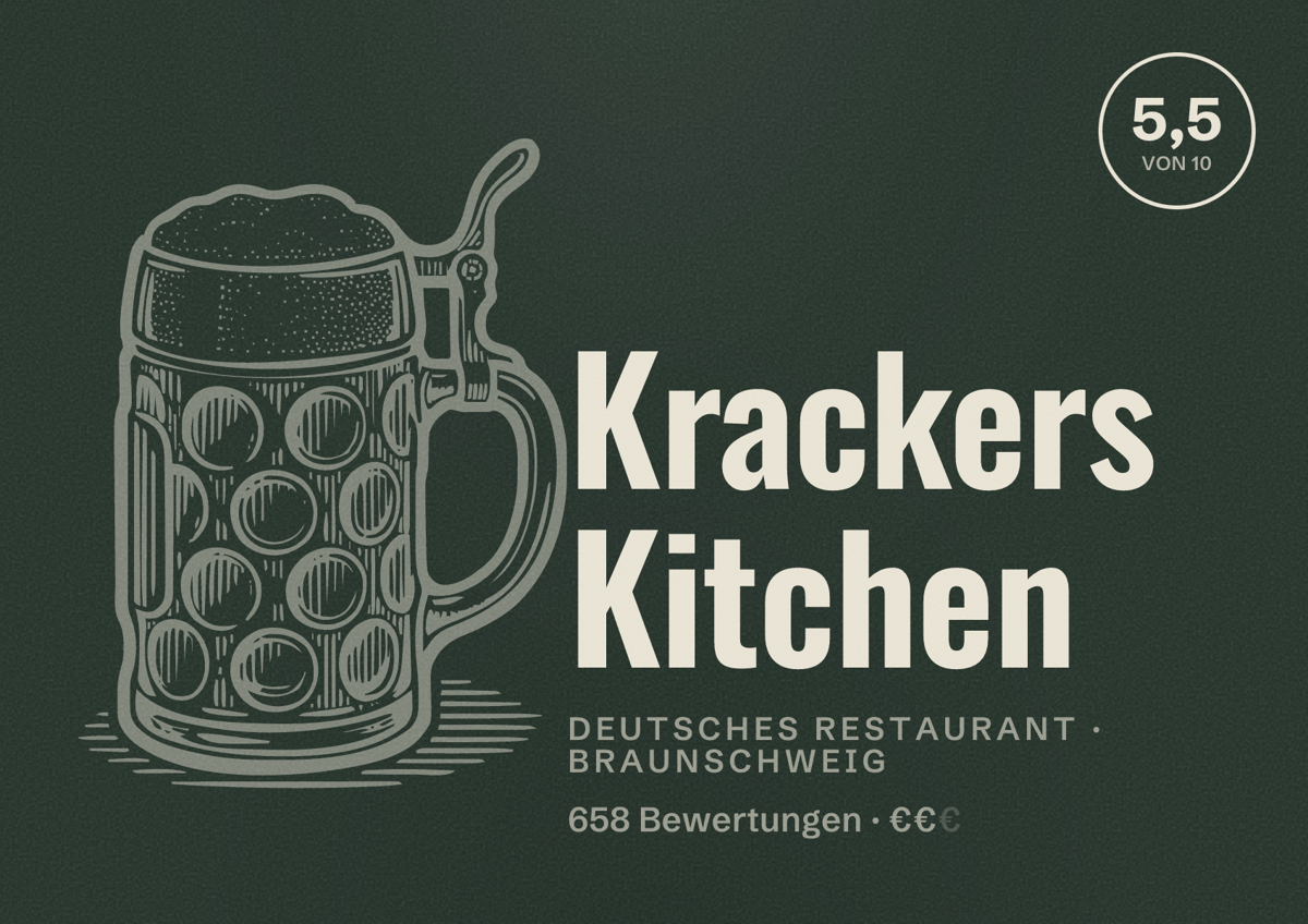 Illustriertes Poster von Krackers Kitchen, Deutsches Restaurant in Braunschweig: Bewertung 5,5 von 10 aus 658 Bewertungen, Preisniveau €€