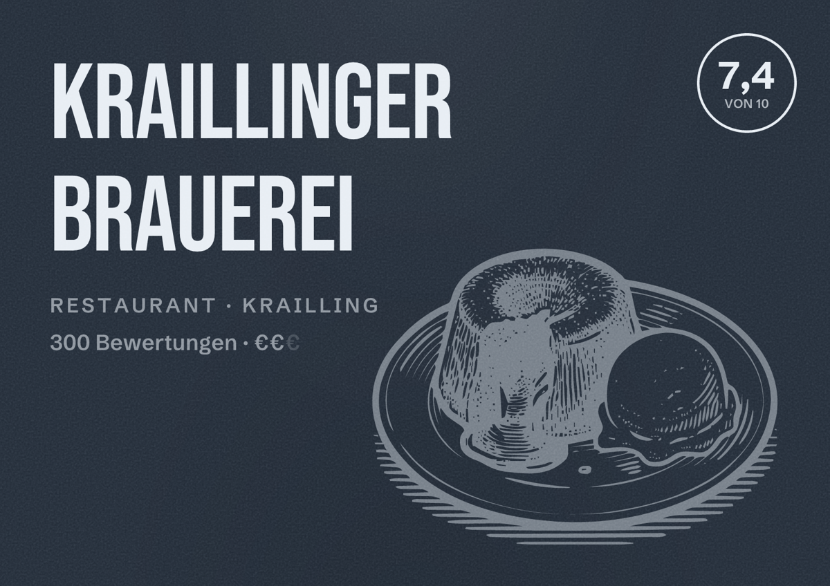 Illustriertes Poster von Kraillinger Brauerei, Restaurant in Krailling: Bewertung 7,4 von 10 aus 300 Bewertungen, Preisniveau €€