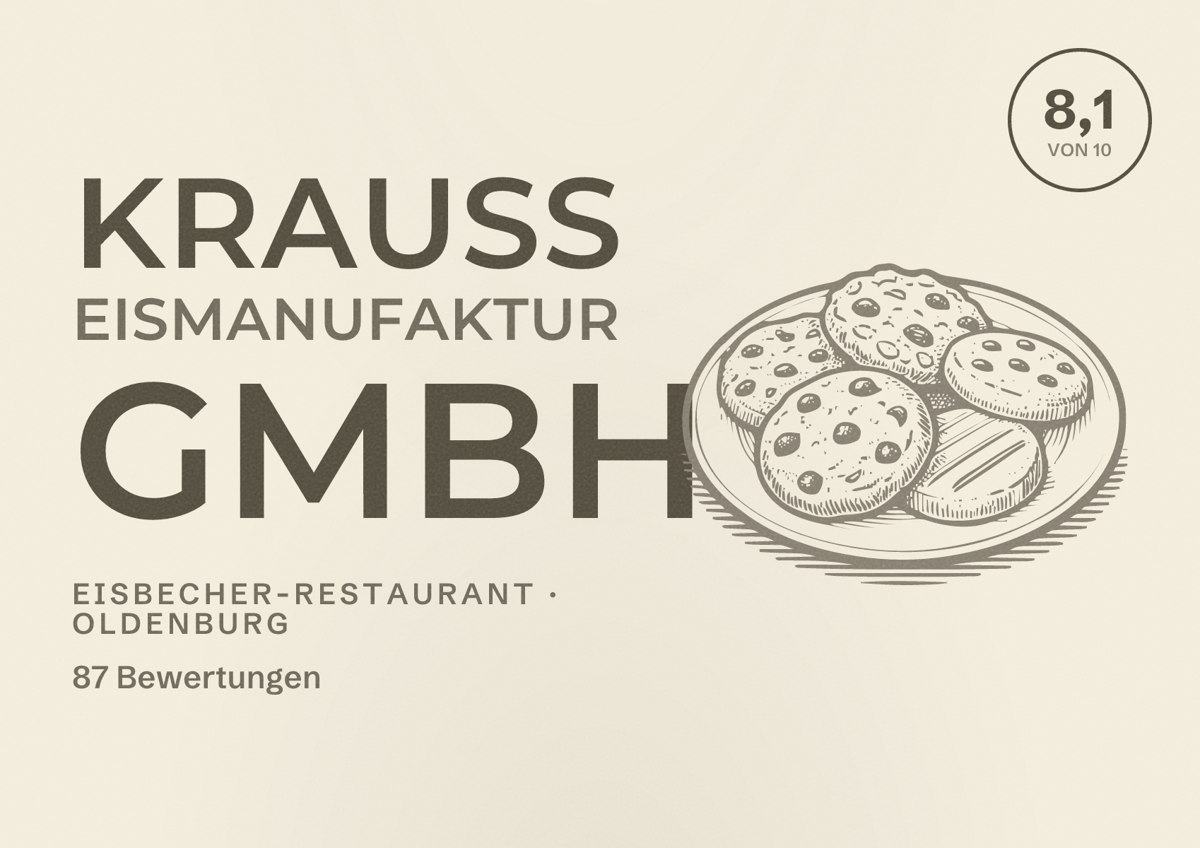 Illustriertes Poster von Krauss Eismanufaktur GmbH, Eisbecher-Restaurant in Oldenburg: Bewertung 8,1 von 10 aus 87 Bewertungen
