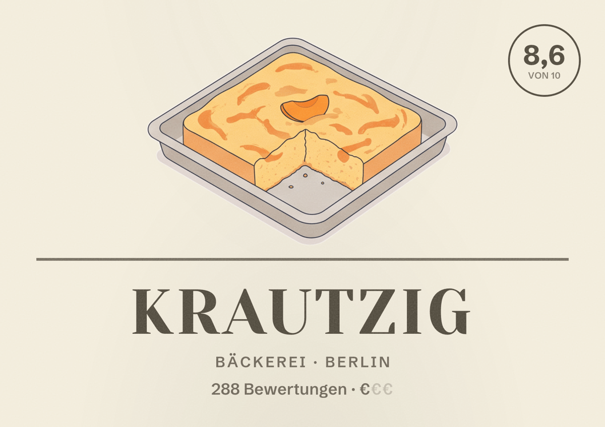 Illustriertes Poster von Krautzig, Bäckerei in Berlin: Bewertung 8,6 von 10 aus 288 Bewertungen, Preisniveau €