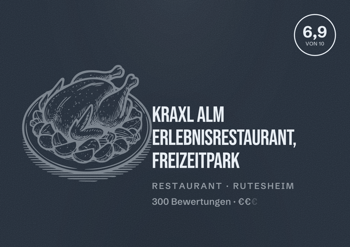 Illustriertes Poster von Kraxl Alm Erlebnisrestaurant, Freizeitpark, Restaurant in Rutesheim: Bewertung 6,9 von 10 aus 300 Bewertungen, Preisniveau €€