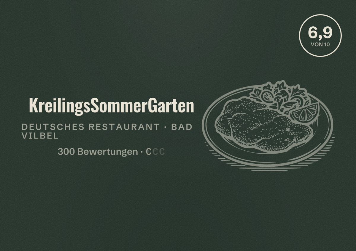 Illustriertes Poster von KreilingsSommerGarten, Deutsches Restaurant in Bad Vilbel: Bewertung 6,9 von 10 aus 300 Bewertungen, Preisniveau €