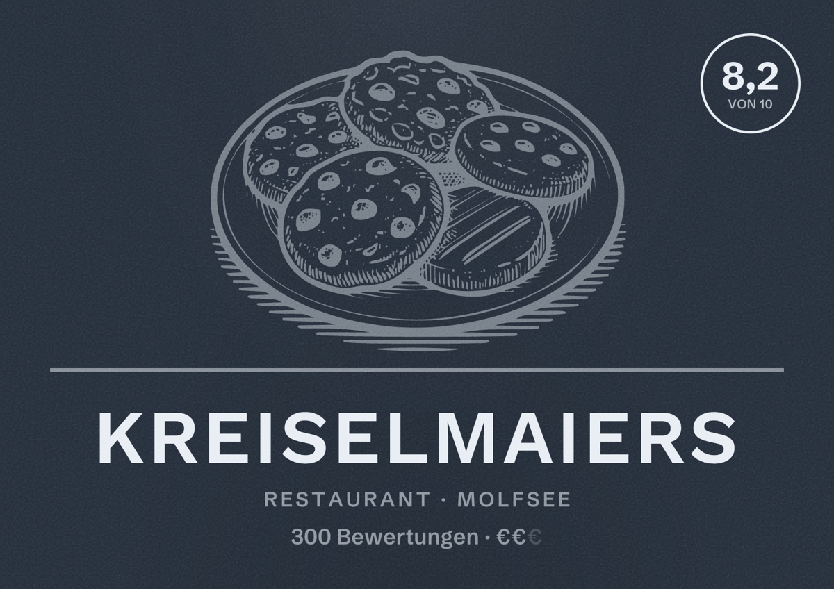 Illustriertes Poster von kreiselmaiers, Restaurant in Molfsee: Bewertung 8,2 von 10 aus 300 Bewertungen, Preisniveau €€