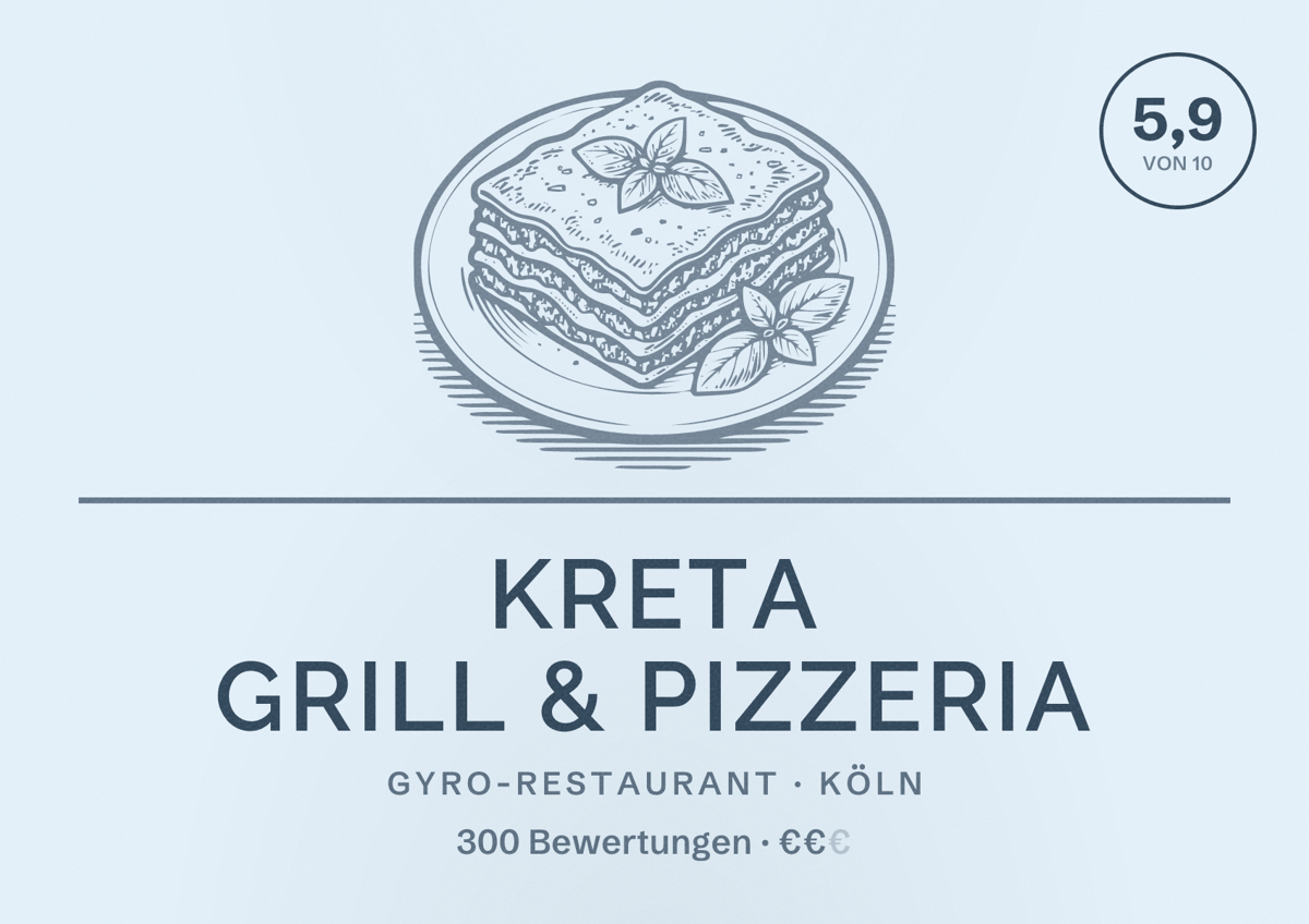 Illustriertes Poster von Kreta Grill & Pizzeria, Gyro-Restaurant in Köln: Bewertung 5,9 von 10 aus 300 Bewertungen, Preisniveau €€