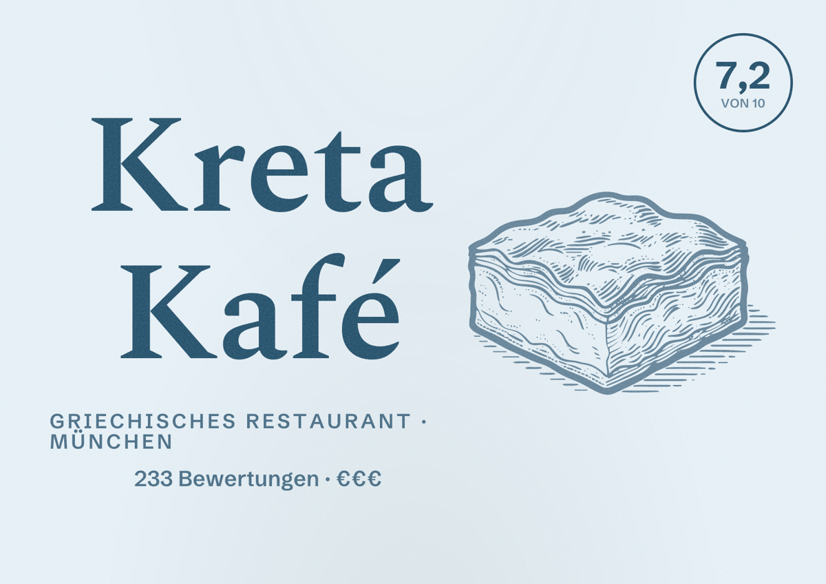 Illustriertes Poster von Kreta Kafé, Griechisches Restaurant in München: Bewertung 7,2 von 10 aus 233 Bewertungen, Preisniveau €€€