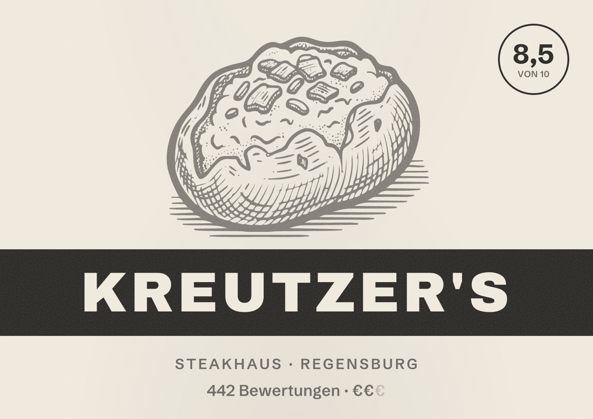 Illustriertes Poster von Kreutzer's, Steakhaus in Regensburg: Bewertung 8,5 von 10 aus 442 Bewertungen, Preisniveau €€