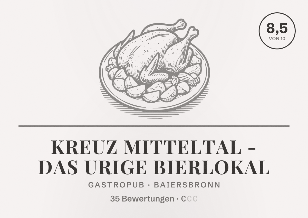 Illustriertes Poster von Kreuz Mitteltal - das urige Bierlokal, Gastropub in Baiersbronn: Bewertung 8,5 von 10 aus 35 Bewertungen, Preisniveau €