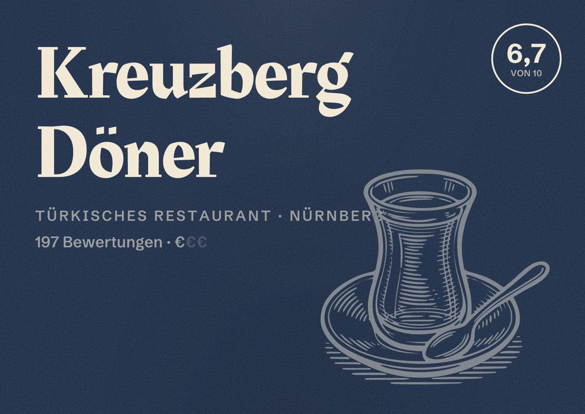 Illustriertes Poster von Kreuzberg Döner, Türkisches Restaurant in Nürnberg: Bewertung 6,7 von 10 aus 197 Bewertungen, Preisniveau €