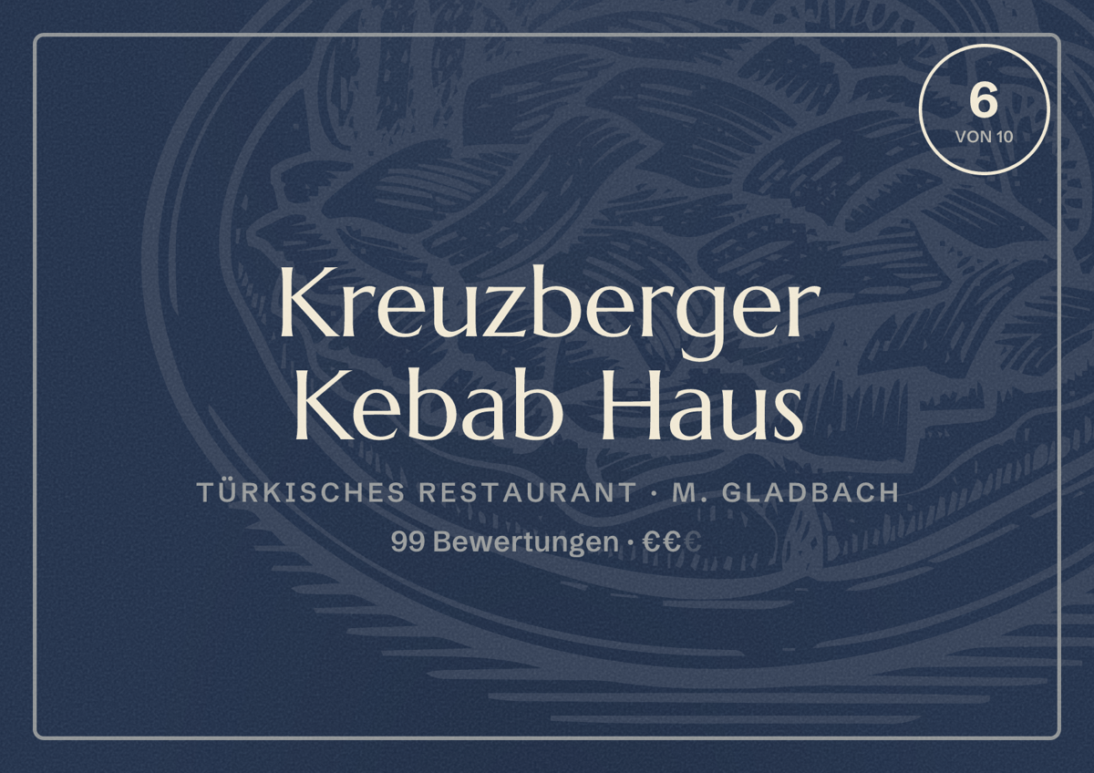 Illustriertes Poster von Kreuzberger Kebab Haus, Türkisches Restaurant in M. Gladbach: Bewertung 6 von 10 aus 99 Bewertungen, Preisniveau €€