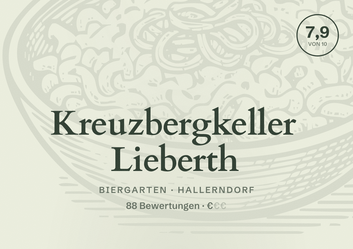 Illustriertes Poster von Kreuzbergkeller Lieberth, Biergarten in Hallerndorf: Bewertung 7,9 von 10 aus 88 Bewertungen, Preisniveau €