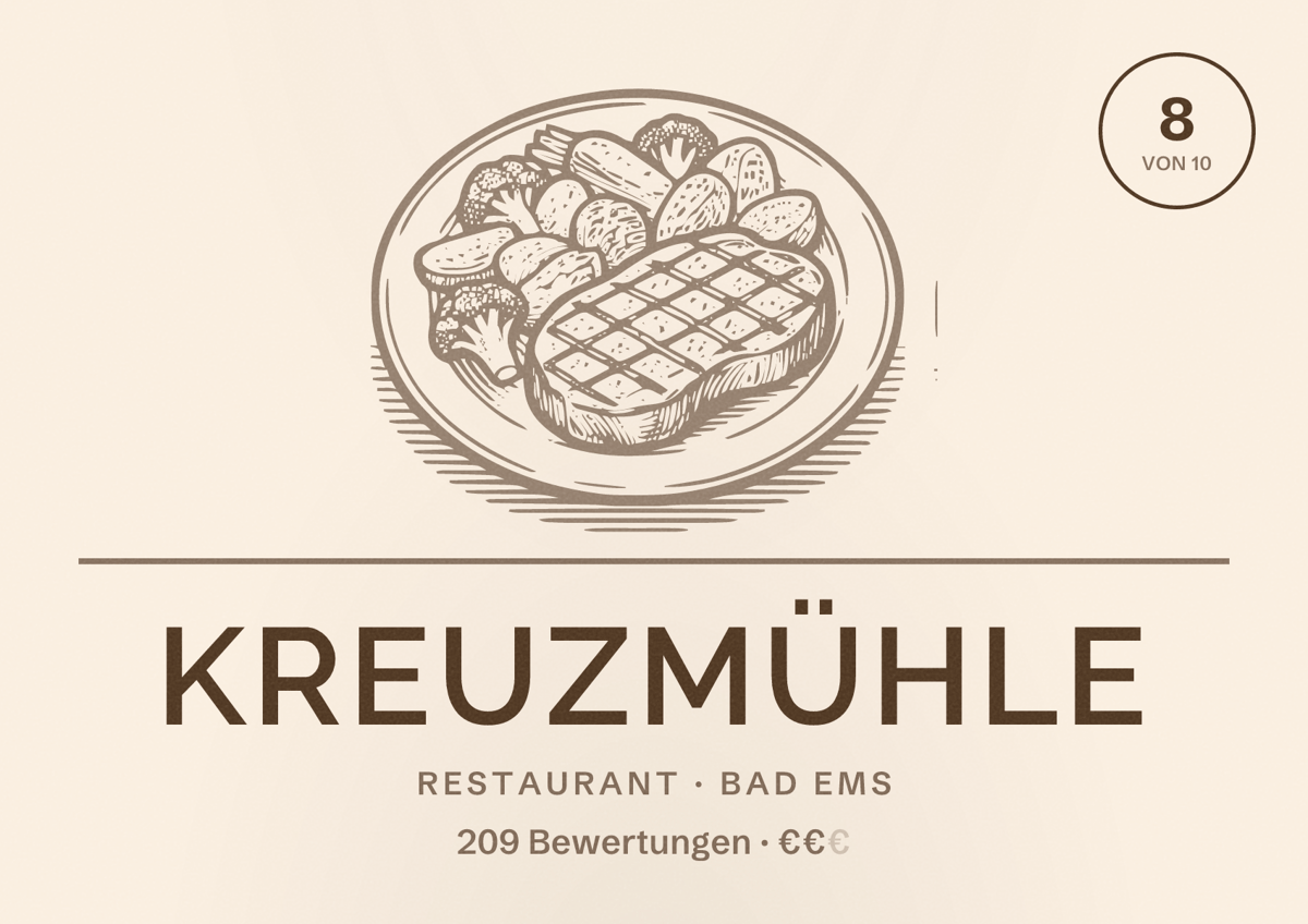Illustriertes Poster von Kreuzmühle, Restaurant in Bad Ems: Bewertung 8 von 10 aus 209 Bewertungen, Preisniveau €€