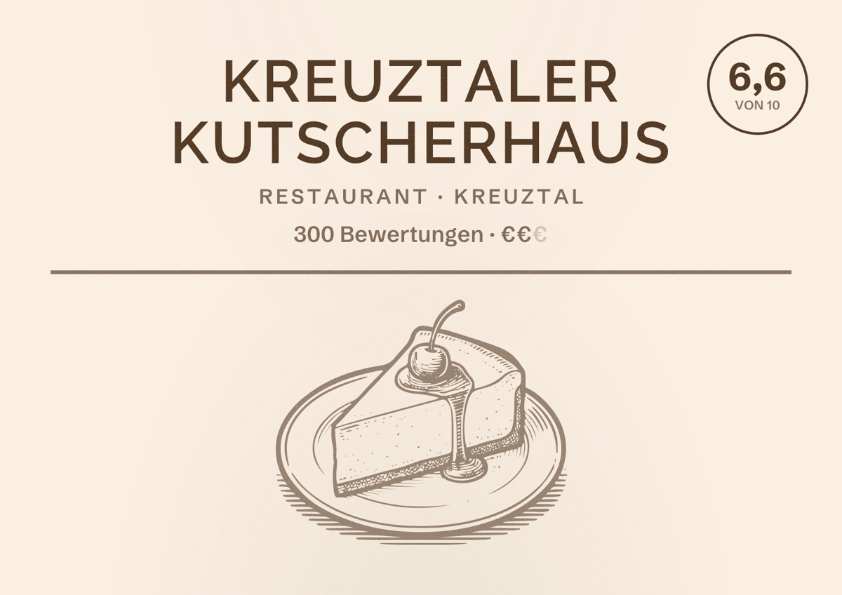Illustriertes Poster von Kreuztaler Kutscherhaus, Restaurant in Kreuztal: Bewertung 6,6 von 10 aus 300 Bewertungen, Preisniveau €€