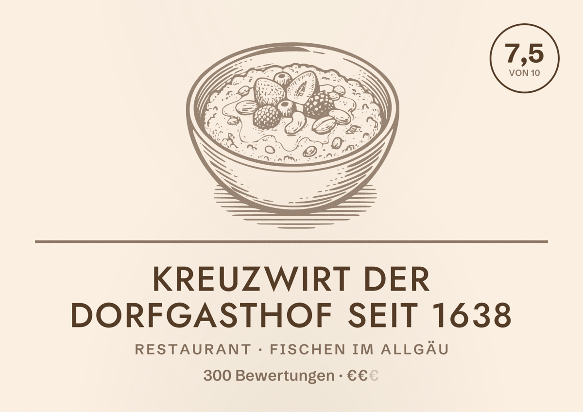 Illustriertes Poster von Kreuzwirt der Dorfgasthof seit 1638, Restaurant in Fischen im Allgäu: Bewertung 7,5 von 10 aus 300 Bewertungen, Preisniveau €€
