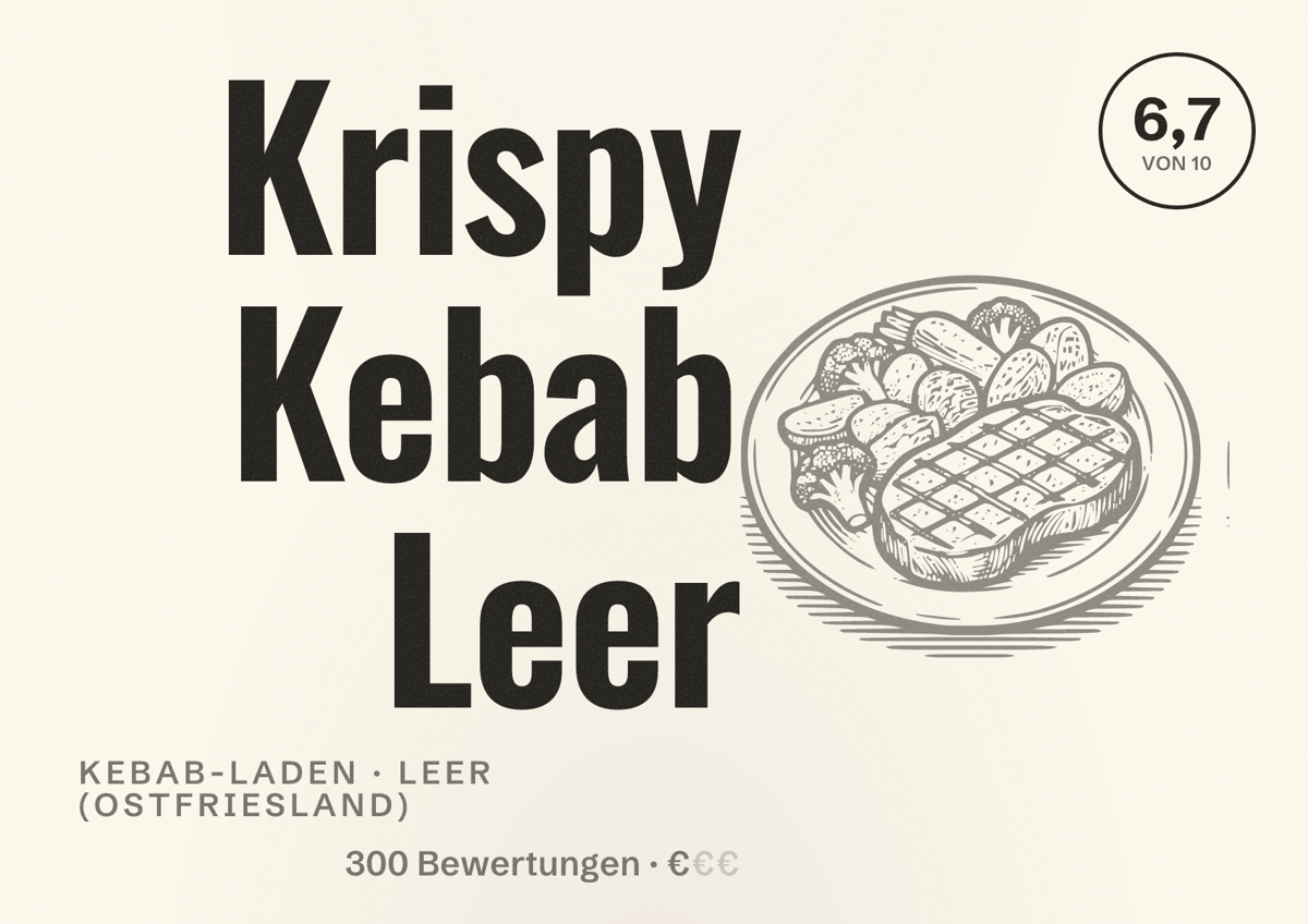 Illustriertes Poster von Krispy Kebab Leer, Kebab-Laden in Leer (Ostfriesland): Bewertung 6,7 von 10 aus 300 Bewertungen, Preisniveau €