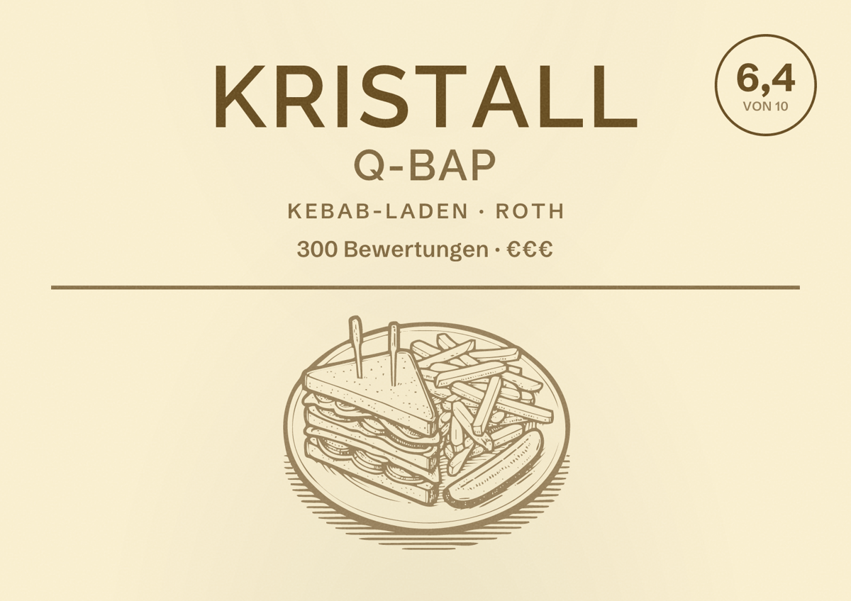 Illustriertes Poster von Kristall Q-bap, Kebab-Laden in Roth: Bewertung 6,4 von 10 aus 300 Bewertungen, Preisniveau €€€