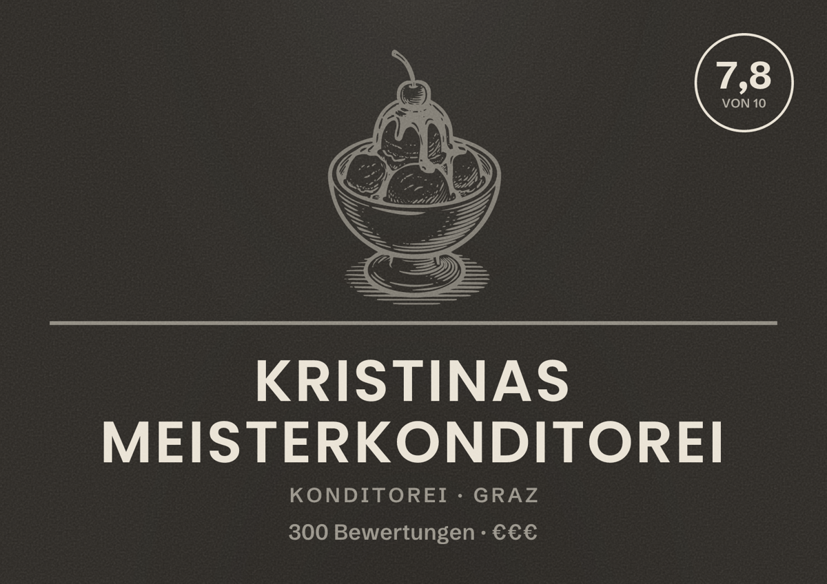 Illustriertes Poster von Kristinas Meisterkonditorei, Konditorei in Graz: Bewertung 7,8 von 10 aus 300 Bewertungen, Preisniveau €€€