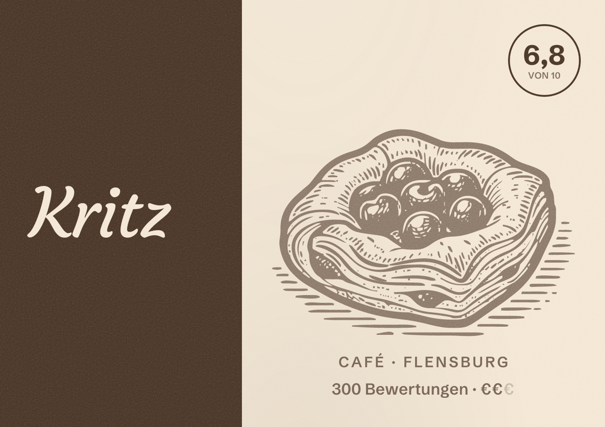 Illustriertes Poster von Kritz, Café in Flensburg: Bewertung 6,8 von 10 aus 300 Bewertungen, Preisniveau €€