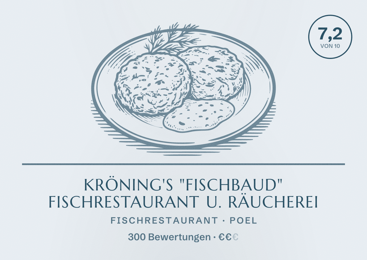 Illustriertes Poster von Kröning's "Fischbaud" Fischrestaurant u. Räucherei, Fischrestaurant in Poel: Bewertung 7,2 von 10 aus 300 Bewertungen, Preisniveau €€