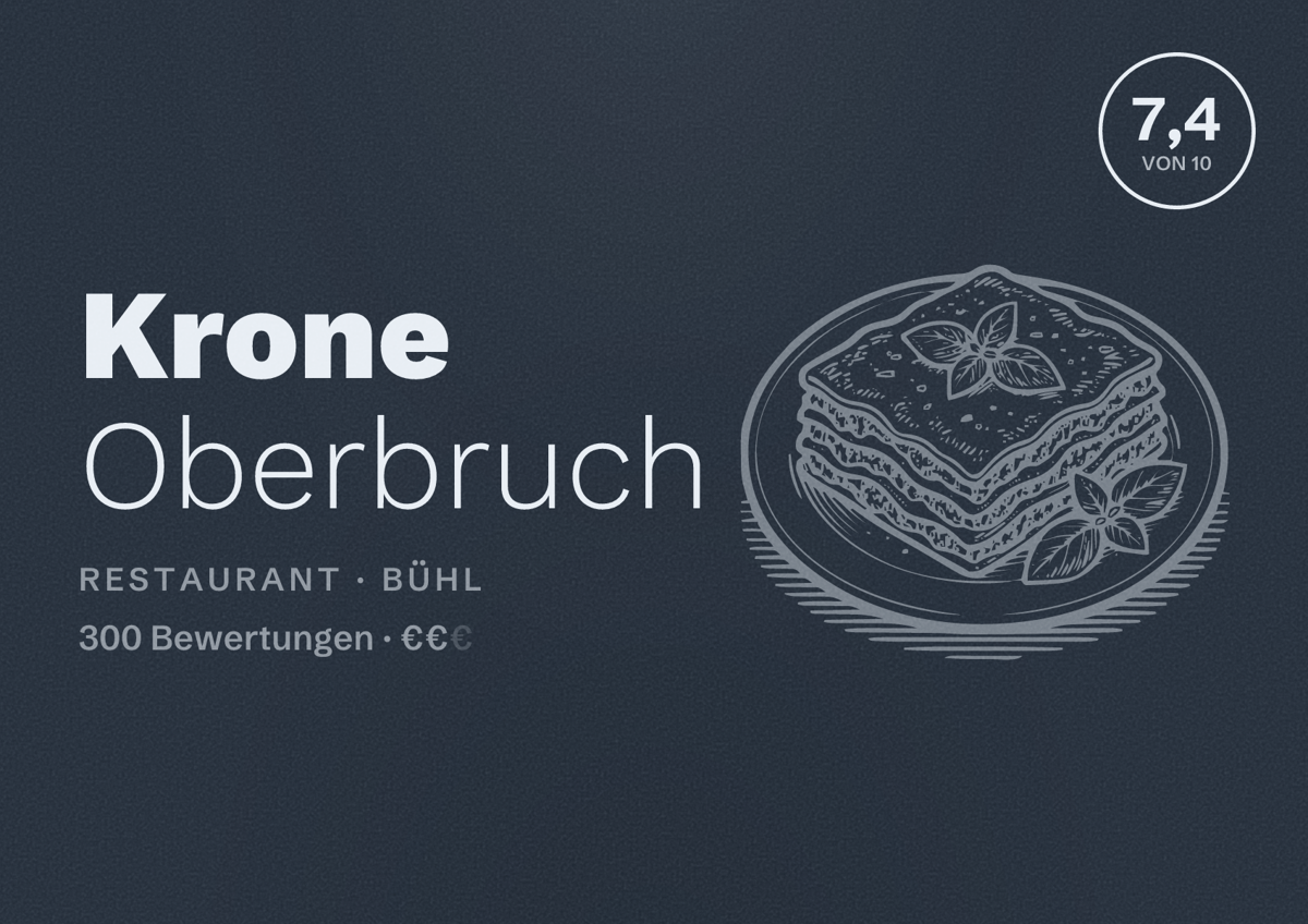 Illustriertes Poster von Krone Oberbruch, Restaurant in Bühl: Bewertung 7,4 von 10 aus 300 Bewertungen, Preisniveau €€