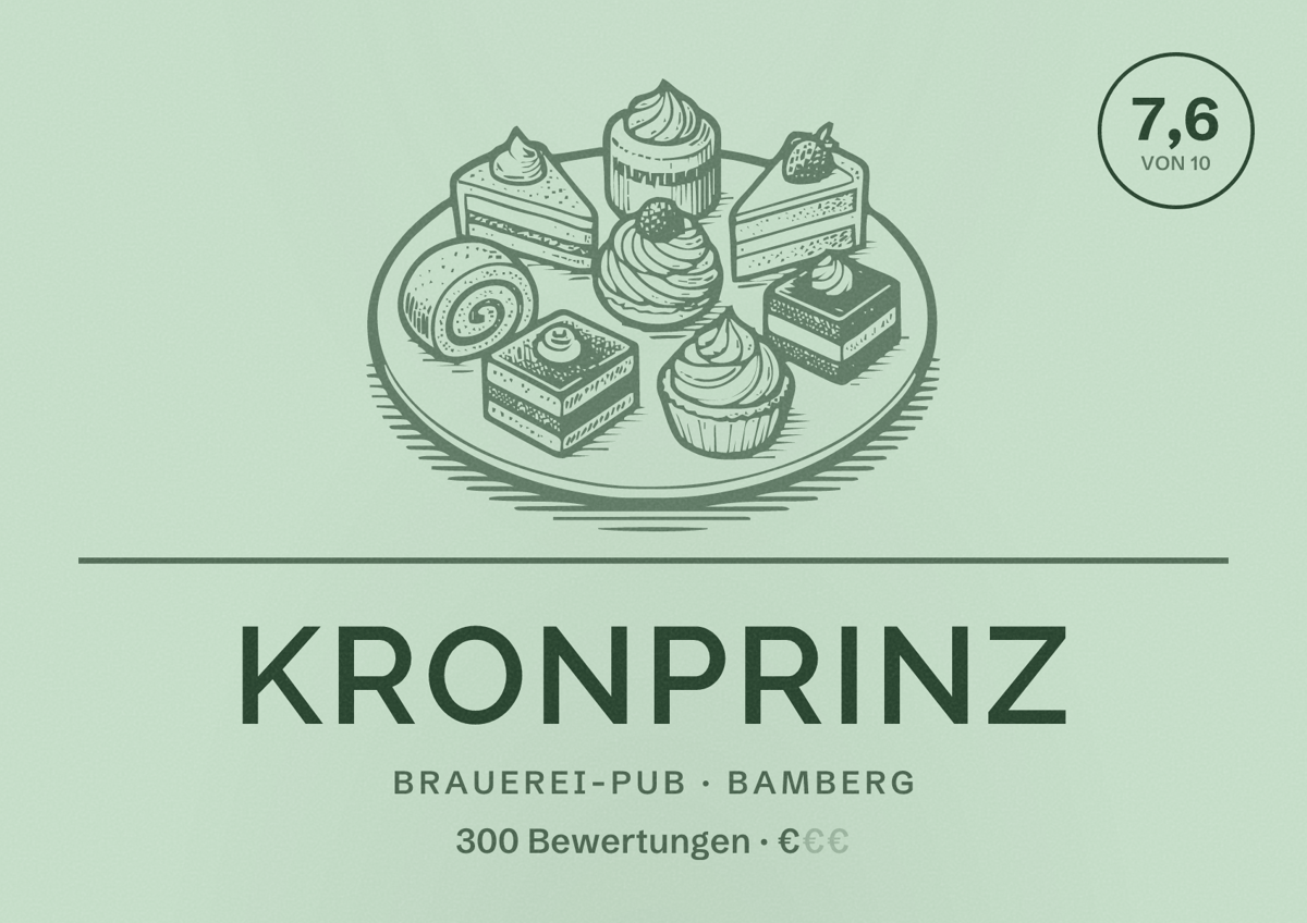 Illustriertes Poster von Kronprinz, Brauerei-Pub in Bamberg: Bewertung 7,6 von 10 aus 300 Bewertungen, Preisniveau €