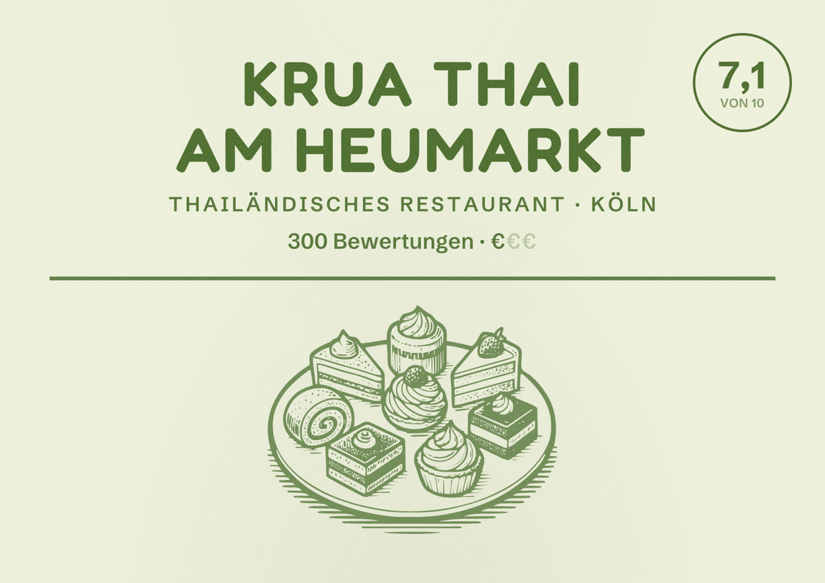 Illustriertes Poster von Krua Thai am Heumarkt, Thailändisches Restaurant in Köln: Bewertung 7,1 von 10 aus 300 Bewertungen, Preisniveau €