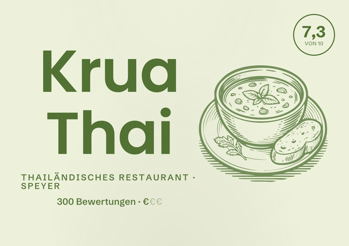 Illustriertes Poster von Krua Thai, Thailändisches Restaurant in Speyer: Bewertung 7,3 von 10 aus 300 Bewertungen, Preisniveau €