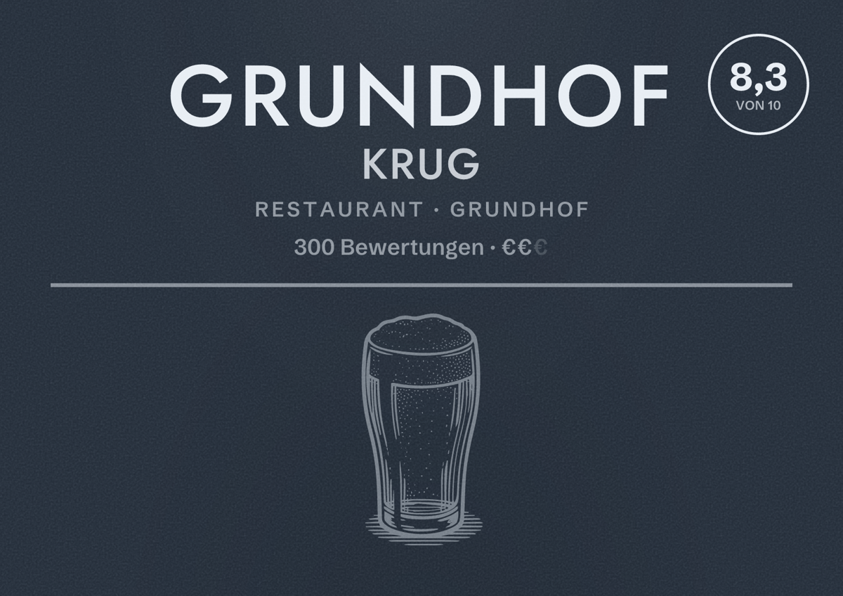 Illustriertes Poster von Grundhof Krug, Restaurant in Grundhof: Bewertung 8,3 von 10 aus 300 Bewertungen, Preisniveau €€