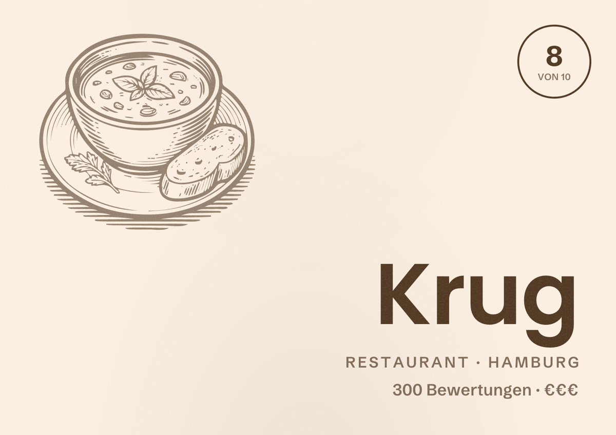 Illustriertes Poster von Krug, Restaurant in Hamburg: Bewertung 8,0 von 10 aus 300 Bewertungen, Preisniveau €€€