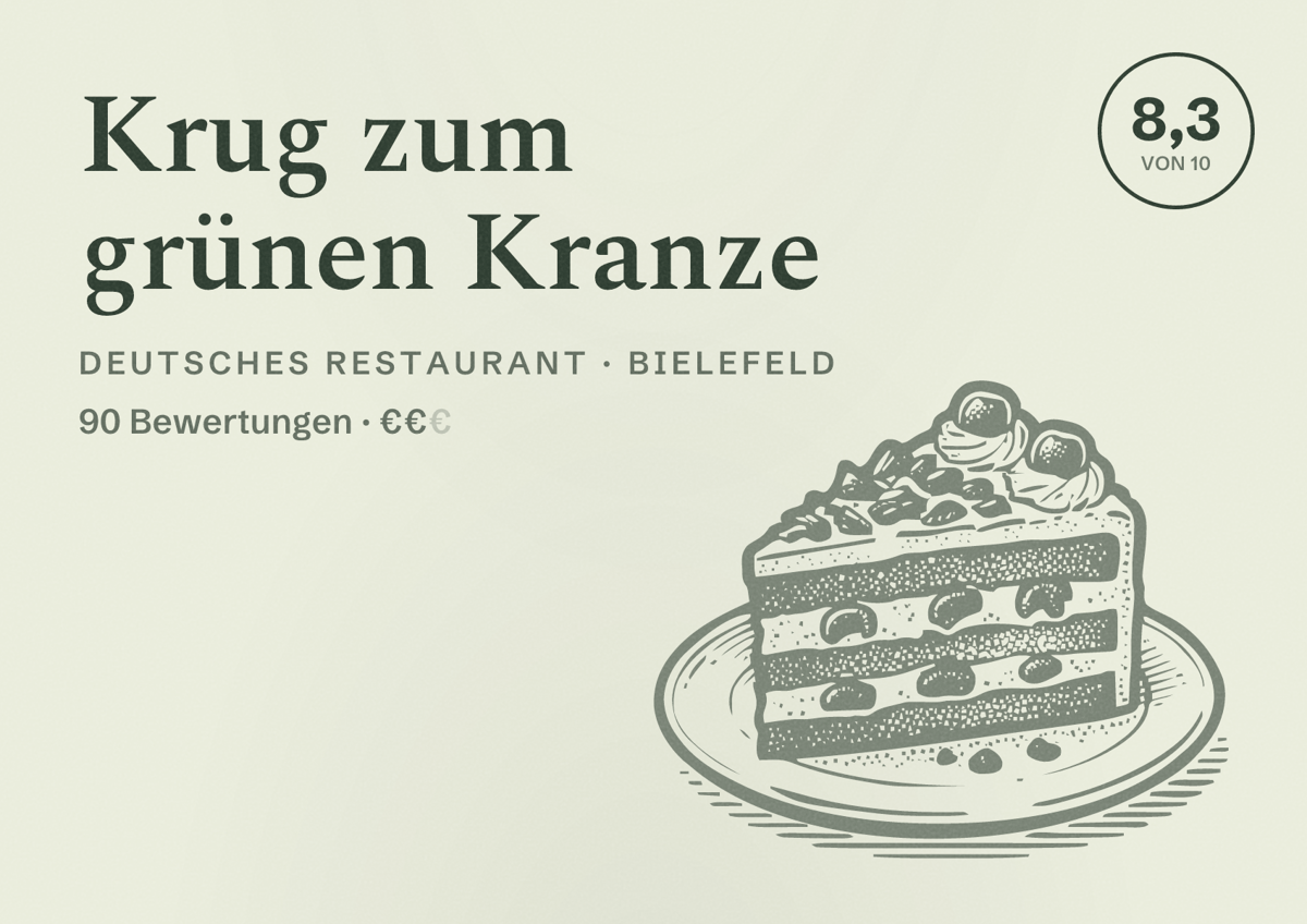 Illustriertes Poster von Krug zum grünen Kranze, Deutsches Restaurant in Bielefeld: Bewertung 8,3 von 10 aus 90 Bewertungen, Preisniveau €€