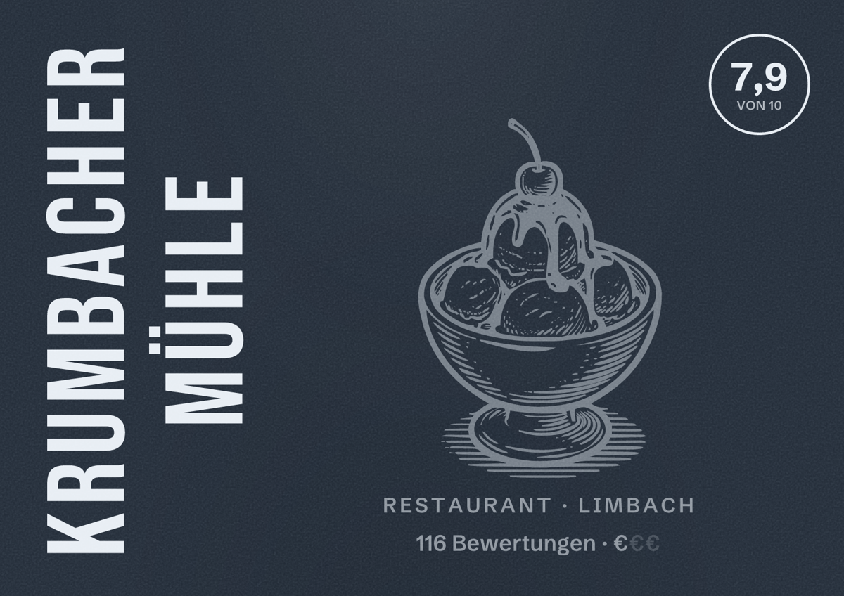 Illustriertes Poster von Krumbacher Mühle, Restaurant in Limbach: Bewertung 7,9 von 10 aus 116 Bewertungen, Preisniveau €