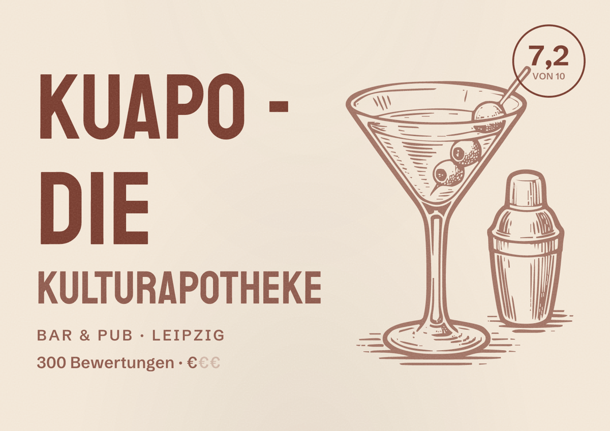 Illustriertes Poster von KuApo - Die Kulturapotheke, Bar & Pub in Leipzig: Bewertung 7,2 von 10 aus 300 Bewertungen, Preisniveau €