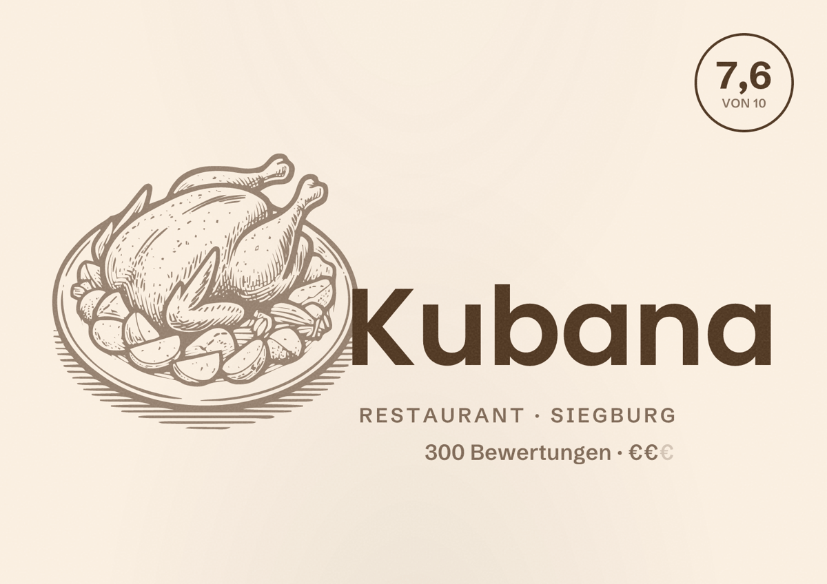Illustriertes Poster von Kubana, Restaurant in Siegburg: Bewertung 7,6 von 10 aus 300 Bewertungen, Preisniveau €€