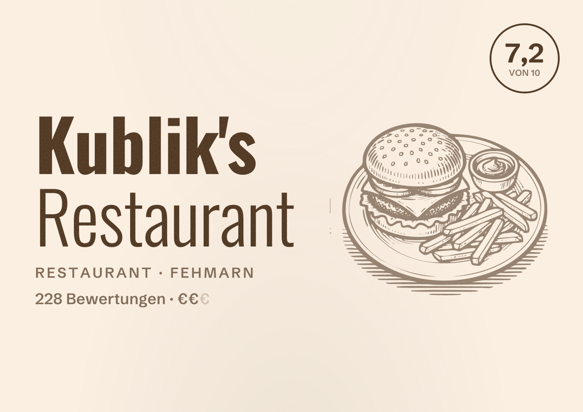 Illustriertes Poster von Kublik's Restaurant, Restaurant in Fehmarn: Bewertung 7,2 von 10 aus 228 Bewertungen, Preisniveau €€