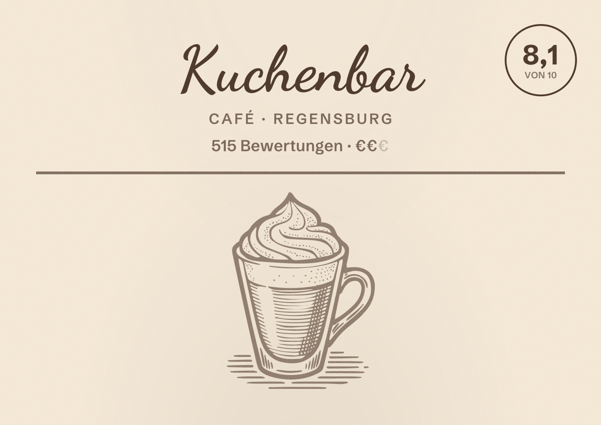 Illustriertes Poster von Kuchenbar, Café in Regensburg: Bewertung 8,1 von 10 aus 515 Bewertungen, Preisniveau €€