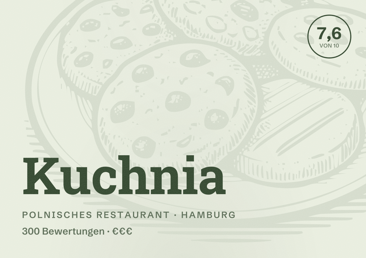Illustriertes Poster von Kuchnia, Polnisches Restaurant in Hamburg: Bewertung 7,6 von 10 aus 300 Bewertungen, Preisniveau €€€