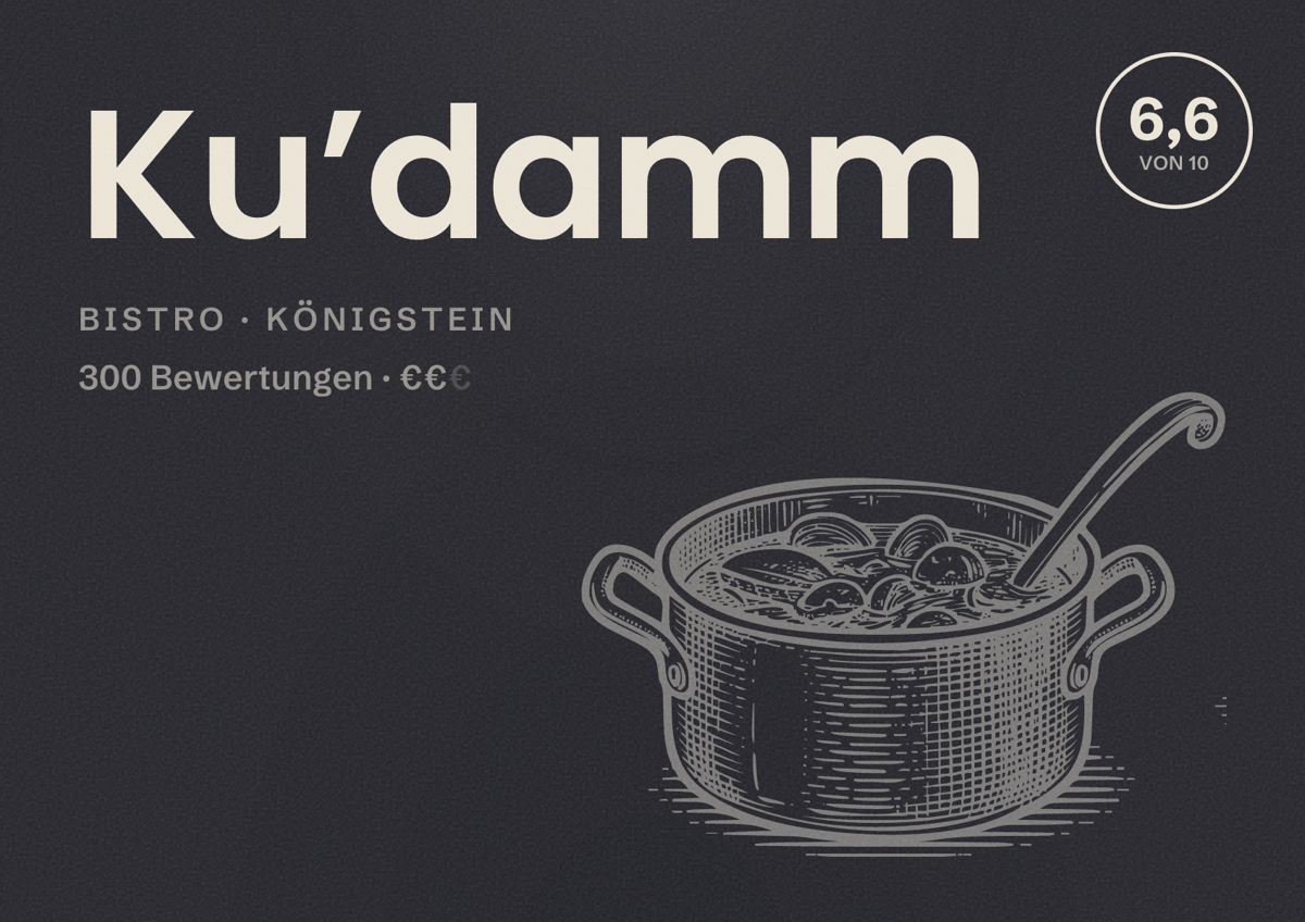 Illustriertes Poster von Ku’damm, Bistro in Königstein: Bewertung 6,6 von 10 aus 300 Bewertungen, Preisniveau €€