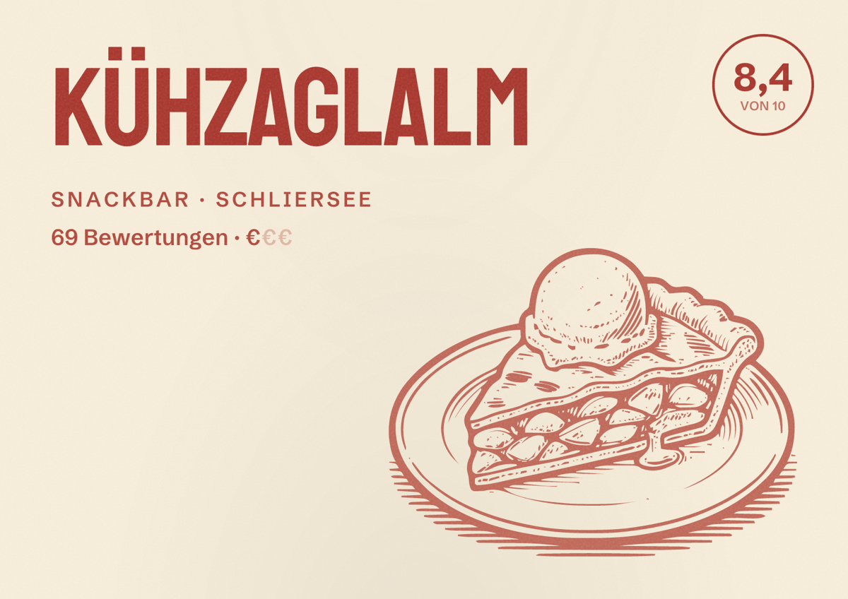 Illustriertes Poster von Kühzaglalm, Snackbar in Schliersee: Bewertung 8,4 von 10 aus 69 Bewertungen, Preisniveau €