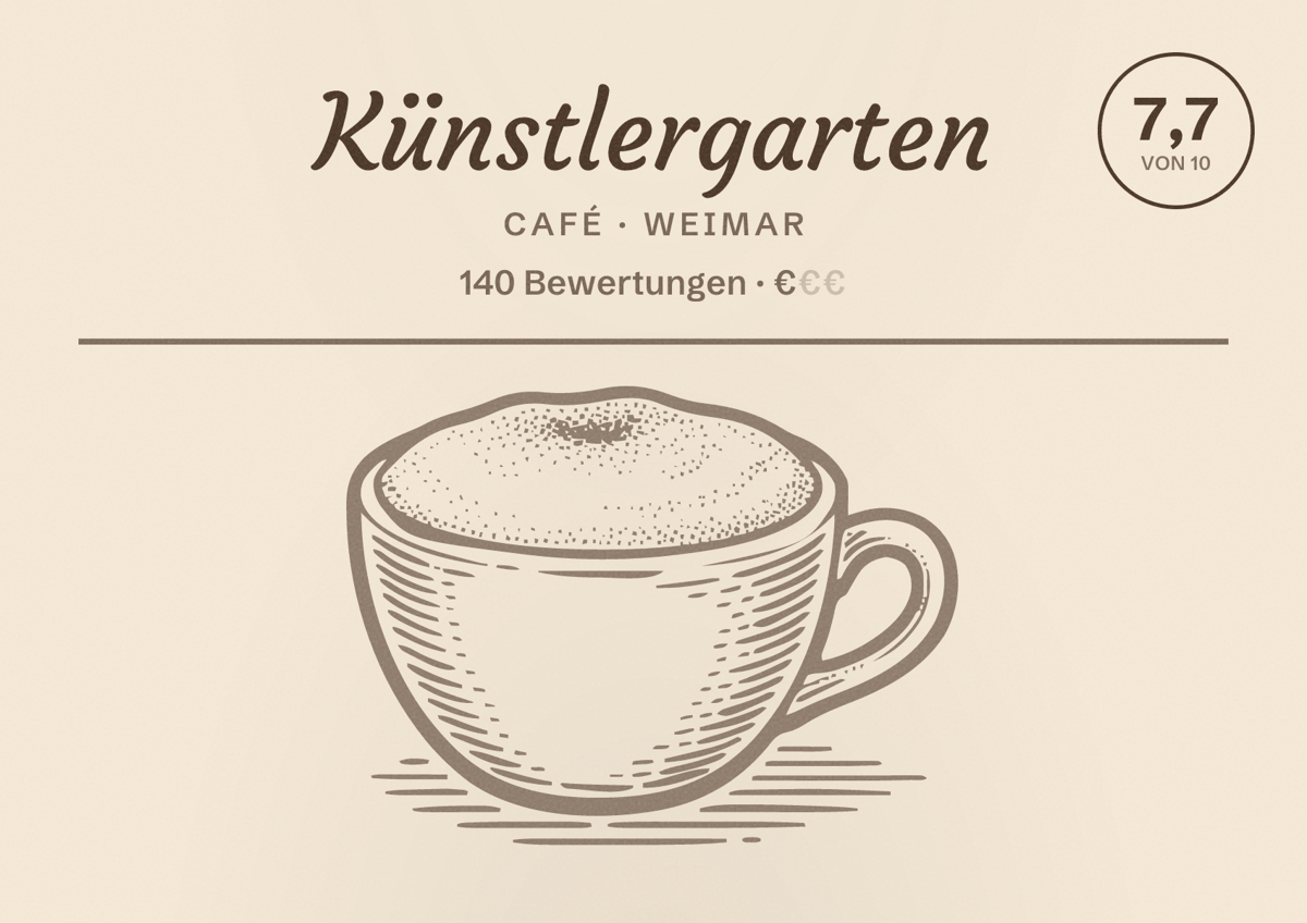 Illustriertes Poster von Künstlergarten, Café in Weimar: Bewertung 7,7 von 10 aus 140 Bewertungen, Preisniveau €