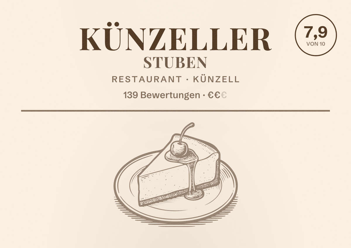 Illustriertes Poster von Künzeller Stuben, Restaurant in Künzell: Bewertung 7,9 von 10 aus 139 Bewertungen, Preisniveau €€