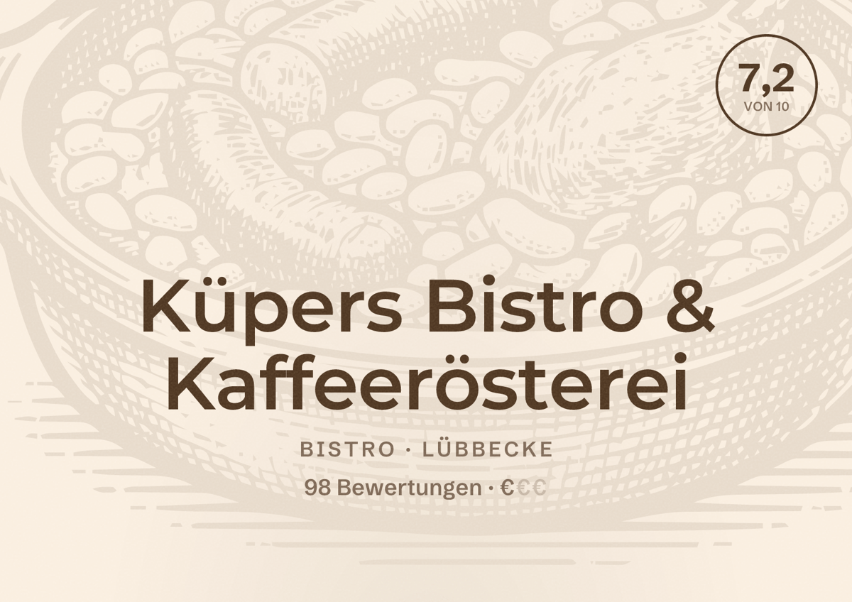Illustriertes Poster von Küpers Bistro & Kaffeerösterei, Bistro in Lübbecke: Bewertung 7,2 von 10 aus 98 Bewertungen, Preisniveau €