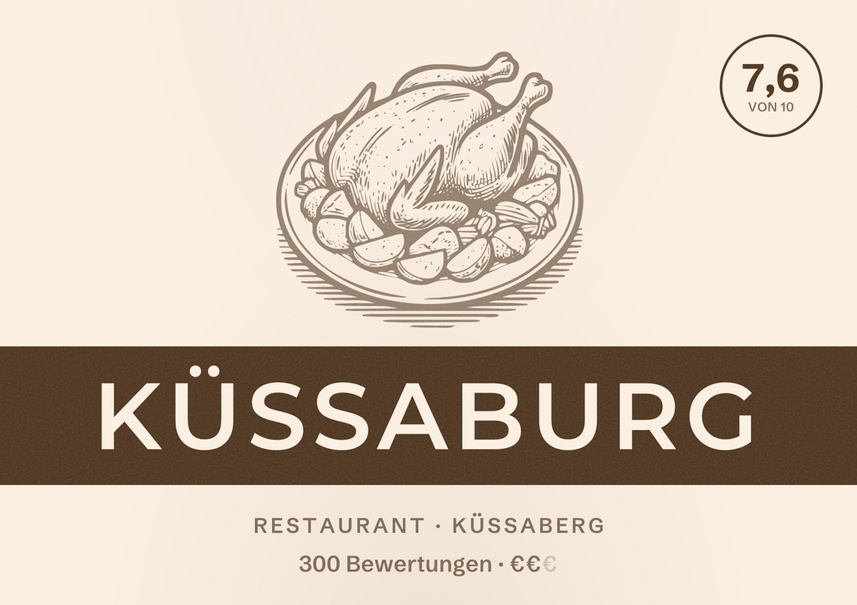 Illustriertes Poster von Küssaburg, Restaurant in Küssaberg: Bewertung 7,6 von 10 aus 300 Bewertungen, Preisniveau €€