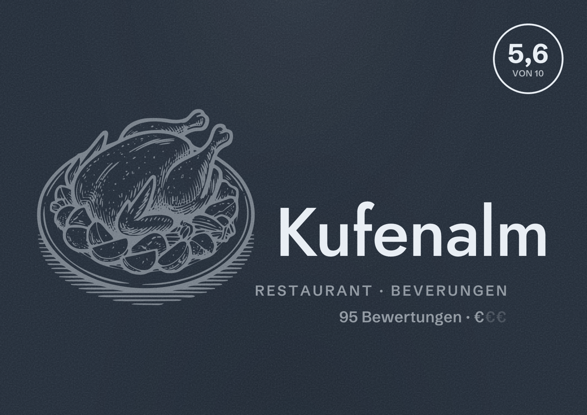 Illustriertes Poster von Kufenalm, Restaurant in Beverungen: Bewertung 5,6 von 10 aus 95 Bewertungen, Preisniveau €