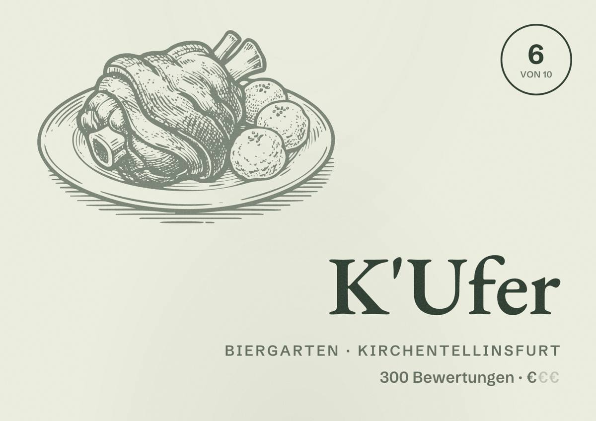 Illustriertes Poster von K'Ufer, Biergarten in Kirchentellinsfurt: Bewertung 6 von 10 aus 300 Bewertungen, Preisniveau €