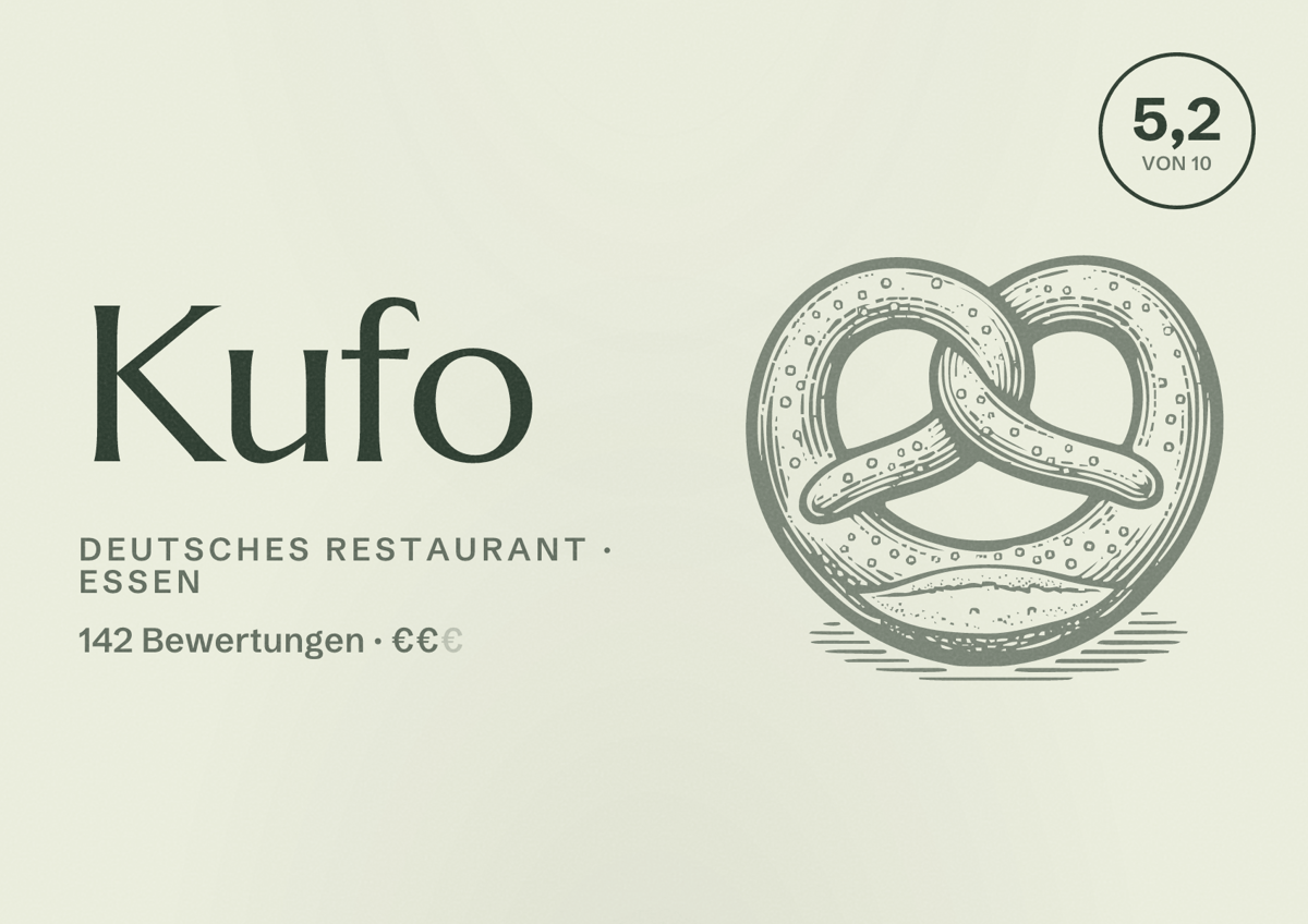 Illustriertes Poster von Kufo, Deutsches Restaurant in Essen: Bewertung 5,2 von 10 aus 142 Bewertungen, Preisniveau €€