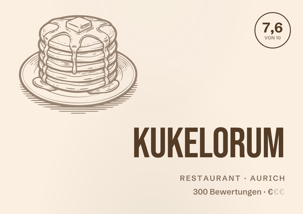 Illustriertes Poster von Kukelorum, Restaurant in Aurich: Bewertung 7,6 von 10 aus 300 Bewertungen, Preisniveau €