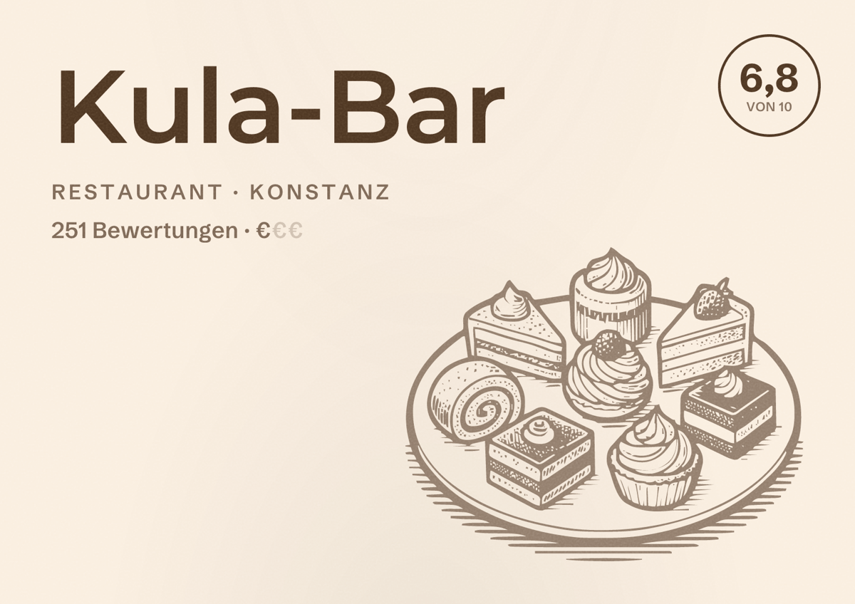Illustriertes Poster von Kula-Bar, Restaurant in Konstanz: Bewertung 6,8 von 10 aus 251 Bewertungen, Preisniveau €