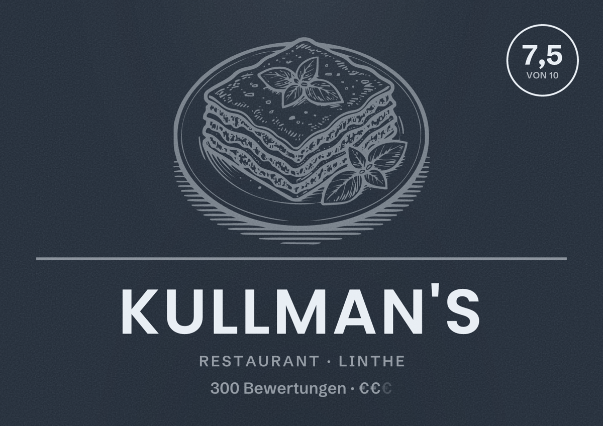 Illustriertes Poster von Kullman's, Restaurant in Linthe: Bewertung 7,5 von 10 aus 300 Bewertungen, Preisniveau €€