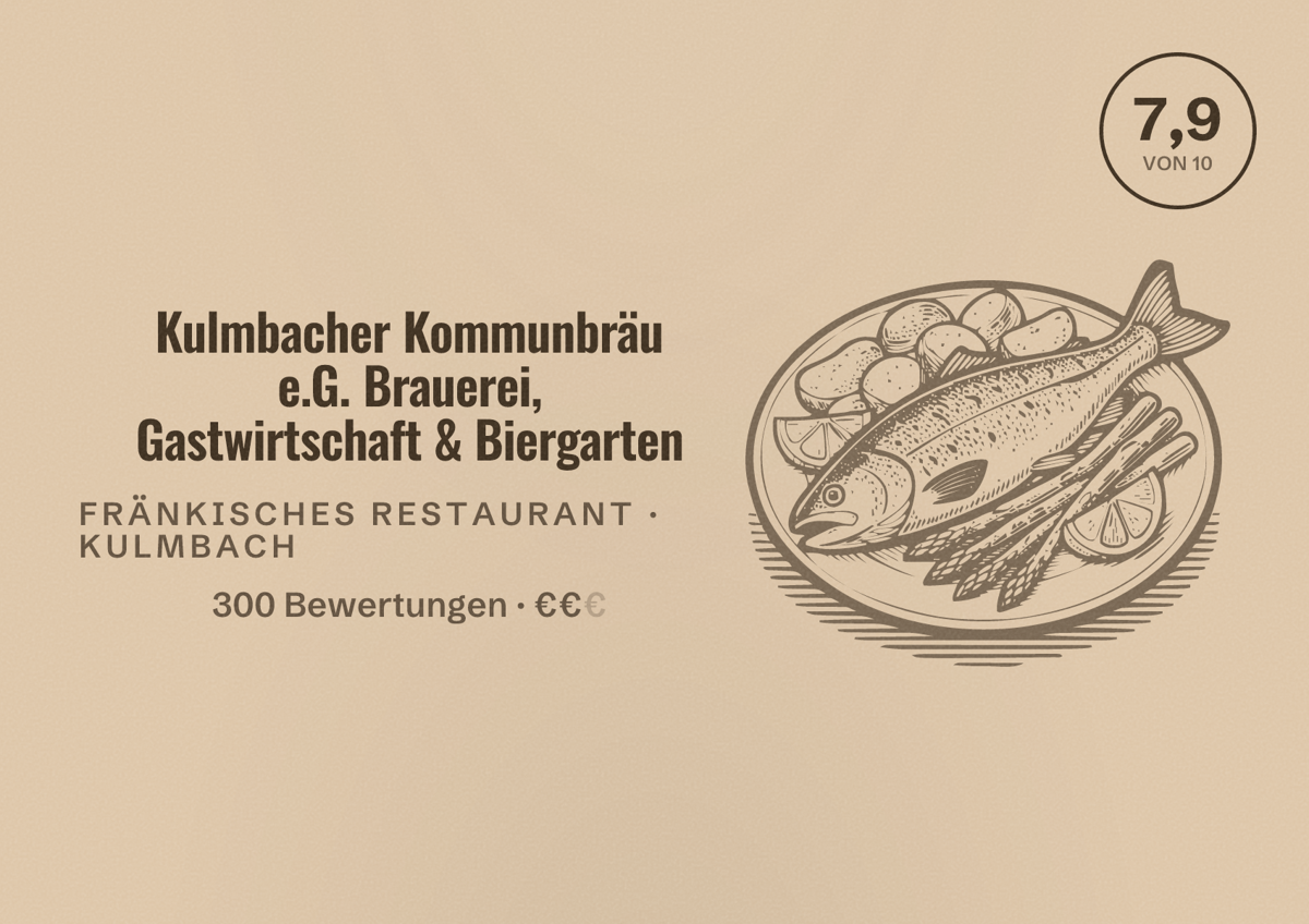 Illustriertes Poster von Kulmbacher Kommunbräu e.G. Brauerei, Gastwirtschaft & Biergarten, Fränkisches Restaurant in Kulmbach: Bewertung 7,9 von 10 aus 300 Bewertungen, Preisniveau €€