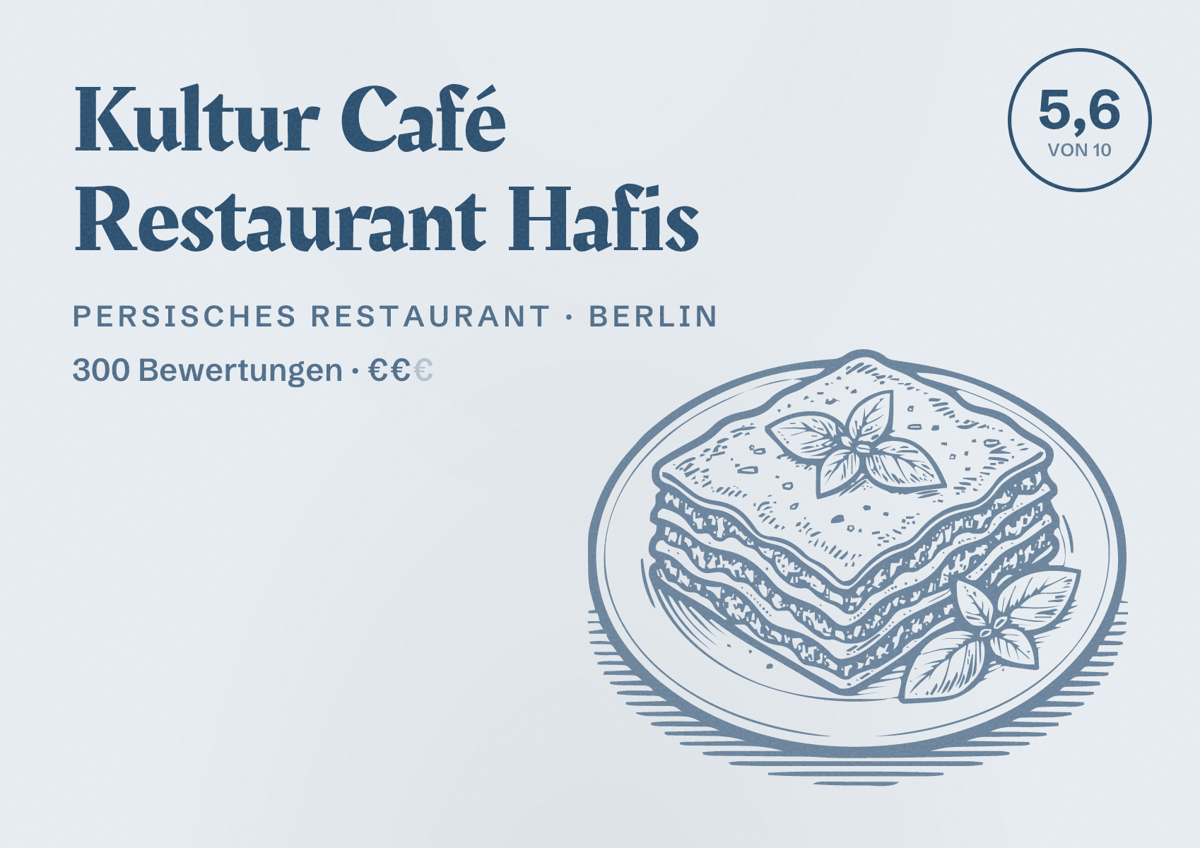 Illustriertes Poster von Kultur Café Restaurant Hafis, Persisches Restaurant in Berlin: Bewertung 5,6 von 10 aus 300 Bewertungen, Preisniveau €€